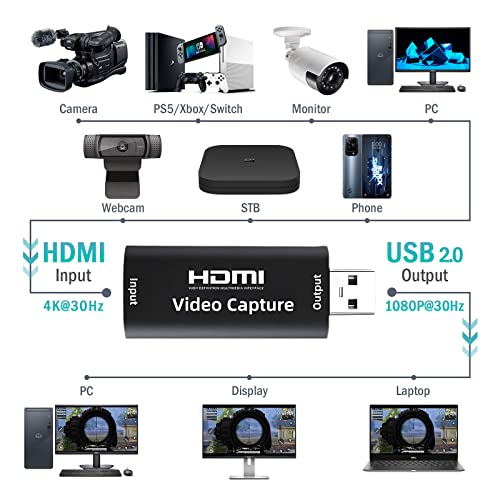 USB Capture Card for Live Streaming