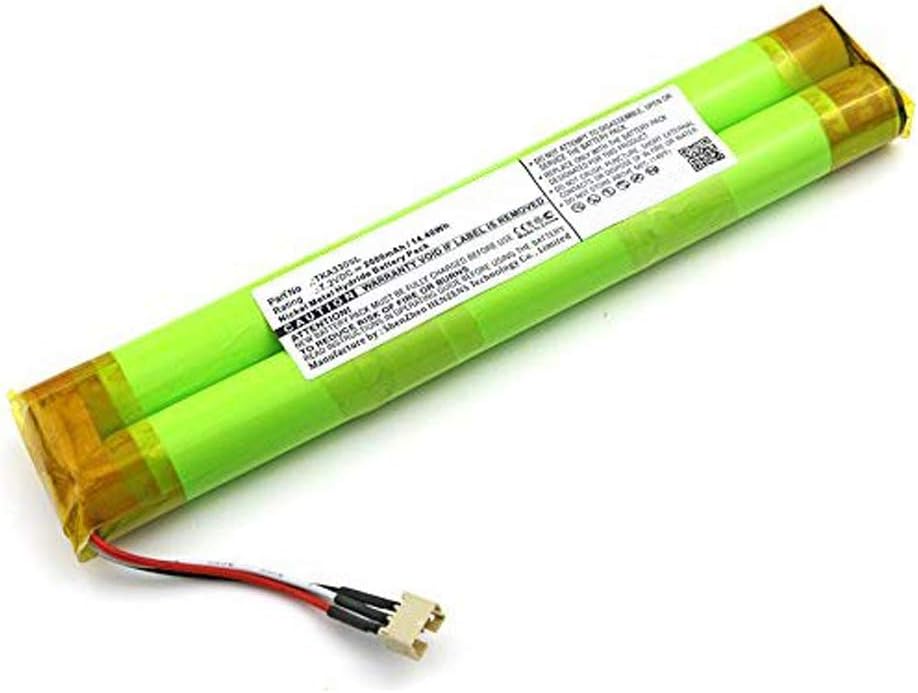 2000mAh Ni-MH Battery Replacement Compatible with TDK Life on Record A33 Wireless Weatherproof Bluetooth Speaker