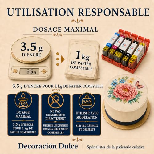 Lot de 5 Cartouches comestibles compatibles avec Canon PGI-580 Y CLi-581. L'encre Comestible ne Contient Pas de Gluten. Vérifiez la compatibilité Avant d'acheter – vue 7