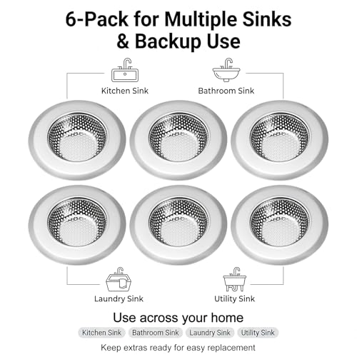 Coladores para fregadero de acero inoxidable 6 piezas 4.5 pulg miniatura 4