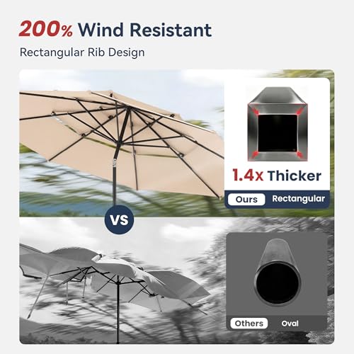 Image of PHI VILLA 10ft Patio Umbrellas, Outdoor 3 Tier Vented Large Market Table Umbrella with 8 Sturdy Ribs and 1.5 inch Umbrellla Pole for Lawn Poolside Garden Terrace, Beige(No Base)