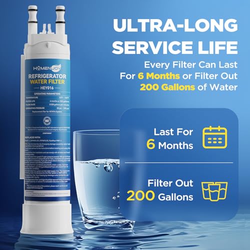FPPWFU01 Water Filter Replacement For Frigidaire PurePour FPPWFU01 PWF-1, Electrolux EPPWFU01 Water Filter (3 Pack)