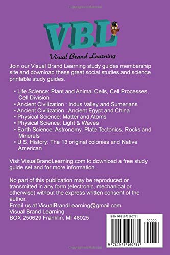 Ancient Egypt Study Guide: Great for Middle School Students - Image 2