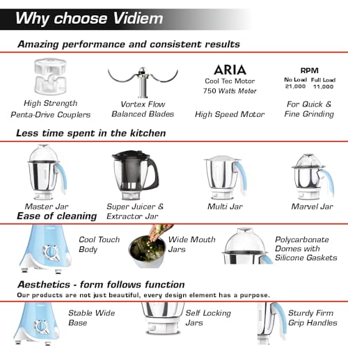 Image of Vidiem Eva Super Blu 750W Mixer Grinder with 4 Jars | 4 Jar in- 1 Juicer | 750W mixer Grinder | 2 Years Product Warranty & 5 Years Motor Warranty | Blue & White |