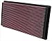 Produktbild K&N 33-2670 Motorluftfilter: Hochleistung, Prämie, Abwaschbar, Ersatzfilter,Erhöhte Leistung, 1991-2009 (C70, C70 I, V70, V70 II, S70, V70, V70 I, 850)