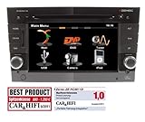 Wiedergabe aller folgenden A/V Formate über DVD, CD, USB-Stick oder SD-/SDHC-Karte:  CD, CD-R/RW, MP3, WMA, DVD, DVD±R/RW, DVD-MP3, MPEG4, DiVX 5, DiVX 6, VCD, SVCD, JPEG, Picture CD