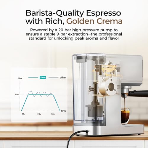 VIOMI T1A Pro Espresso Machine