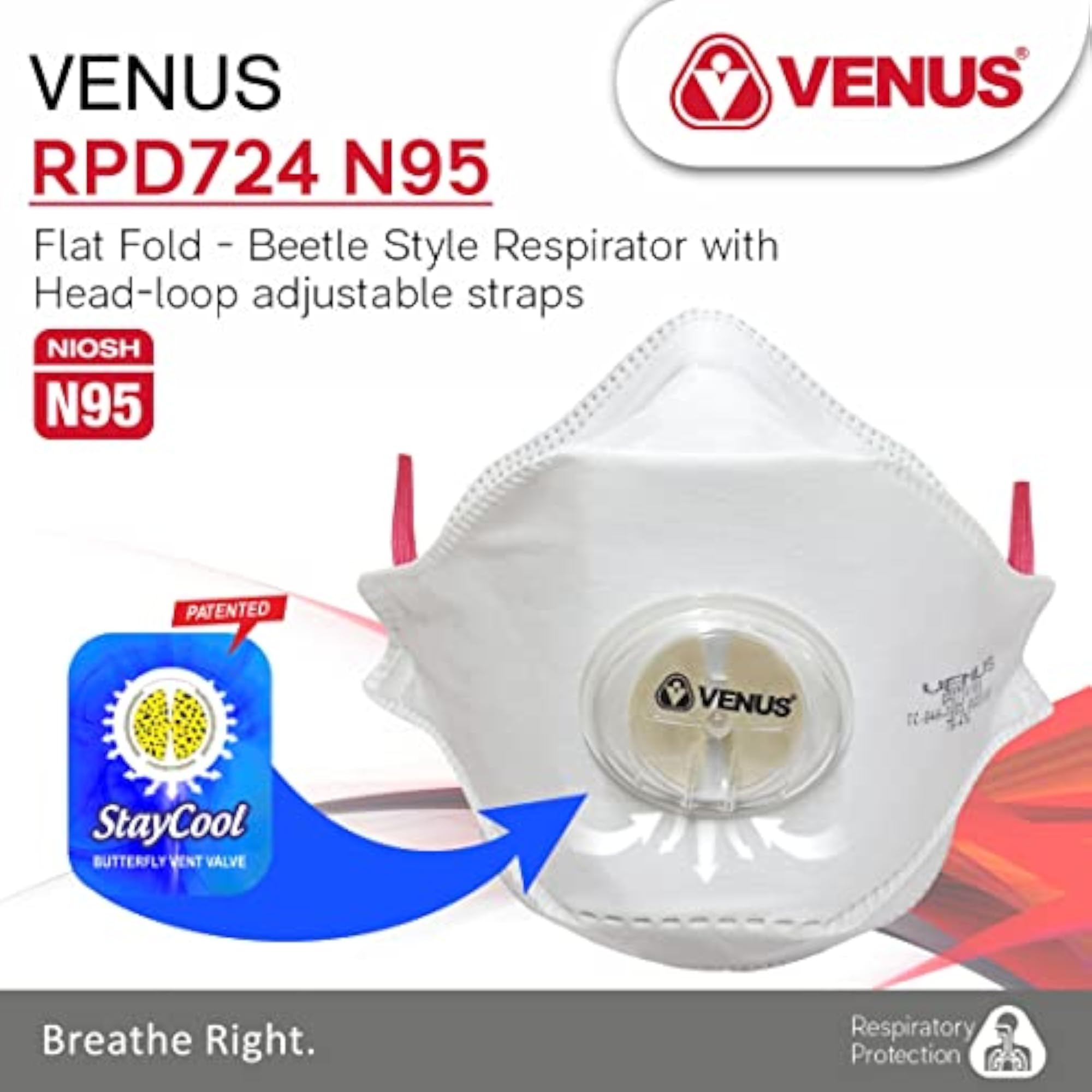 V-1100 RPD724 N95 Medical Respirator Mask, Certified