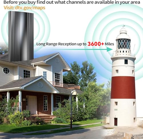 image for nelapsano 2026 Upgraded TV Antenna Indoor Up to 3600+ Miles Range, Dig