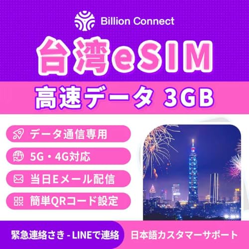 �y��p eSIM�z3����3GB�����f�[�^�ʐM�b�������s�\�b5G/4G�Ή��b�f�[�^�ʐM��p�i�d�b�ԍ��Ȃ��j�b�g�p�K�C�h�t���bLINE�ŃT�|�[�g�bQR�R�[�h�ŊȒP�ݒ� ��p sim ��p esim ��p e-sim�J�[�hTaiwan SIM �iSIM�J�[�h�s