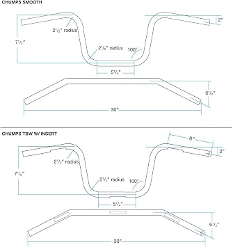 Biltwell | Chumps Handlebar | Black Electroplate | TBW with Insert | 1 | Compatible With Cable Operated Throttles and Harley's Throttle-By-Wire Control Module