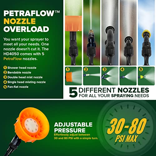 Petratools Battery Powered Backpack Sprayer - Lawn Sprayers In Lawn And Garden Professional Electric Sprayer, 4-Gallon Battery Powered Sprayer, Multiple Nozzles & Ultra Life Battery - Hd4050 #TOP2
