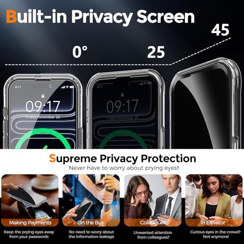 [Built-in Anti Peep Screen Protector & Invisible Magnetic Kickstand] Privacy Case for iPhone 17 Pro Max 6.9'' [Integrated Lens Protection] [Compatible with MagSafe] Full-Body Drop Proof Case -Black by KMAMBAG - Used condition - Image 2