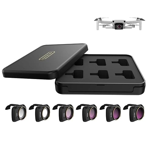 GLOBACT Len Filter DJI Mini 4K/2/Mavic/SE/2 — related Drone Accessories alternative