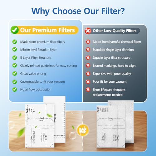 Image of 8 Pack AirClean Filters & Motor Protection Filters Compatible with Miele Classic C1, Compact C1 /C2, Complete C1 /C2 /C3, and S Series S241,S227,S240,S270,S290,S300i,S400,S500,S700,S2,S4,S5,S6,S8 Vacuums