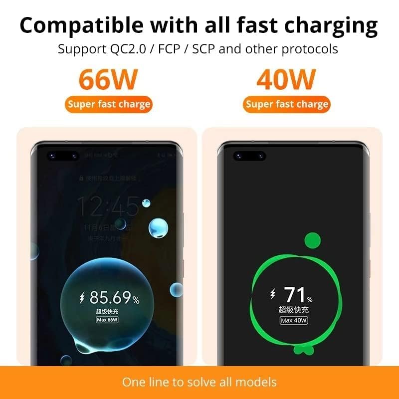 Image of Realme 100W USB Type-C SuperVOOC Charging Cable Compatible With Realme 12 /12 Pro Plus /11 Pro /10 Pro+ /9 /8 /7 /Narzo 60 Pro /50 /30 /20 /C21 /C25 65W And 33W SuperDart Charger, White