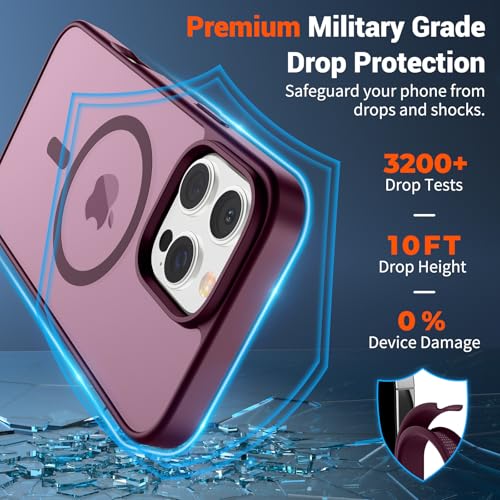 image for SUPFINE Magnetic for iPhone 16 Pro Max Case (Compatible with MagSafe) 