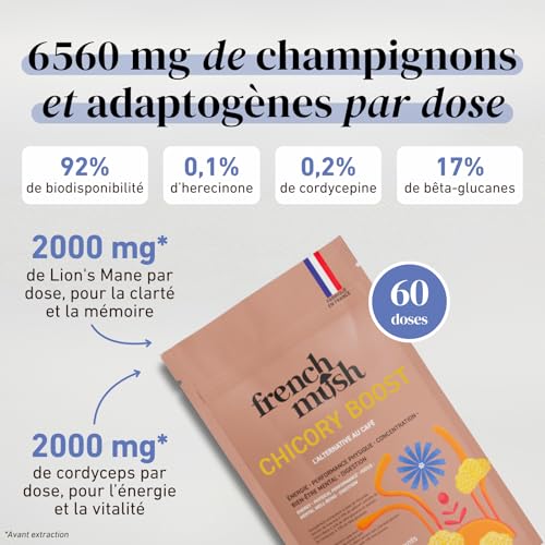 Café aux champignons Cordyceps pour optimiser votre routine bien-être au bureau