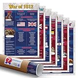 Quarterhouse 7 Poster Famous American Wars Set, Social Studies Classroom Learning Materials for K-12 Students and Teachers, 12 x 18 Inches, Made in USA
