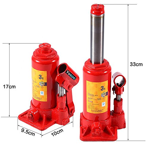 Cric Idraulici, Martinetto Idraulico, cric