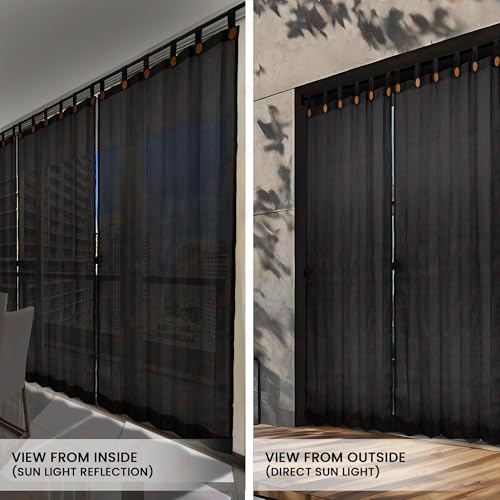 Image of HIPPO 180 GSM HDPE Outdoor Loop Curtain for Balcony & Patio Sun Blocking, UV Protection & Light-Filtering Curtains(Pearl-Black- 4.5FTX4.5FT) Pack of 2