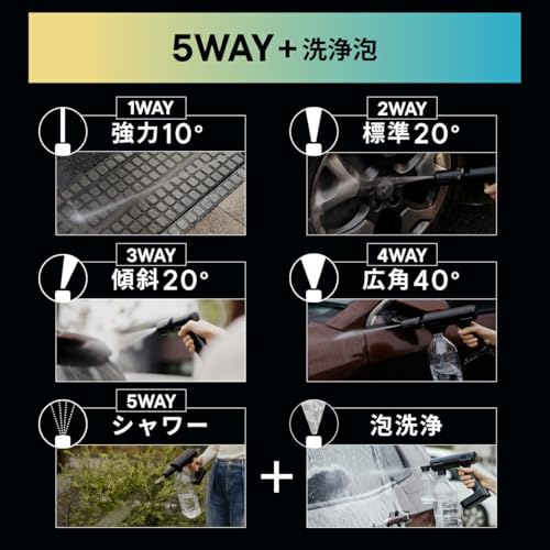 T-PROFESSIONAL THE HYDRO CLEANER HANDY POWER ハンディ型小型 高圧洗浄機 4枚目