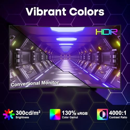 Image of Amzfast 27 inch 240Hz Curved Gaming Monitor, FHD 1080P Monitor Gaming with Upgraded Built-in Speakers, MPRT 1ms with Fast VA Panel | 130% sRGB, 4000:1,1500R | 12 Months Warranty Exchange