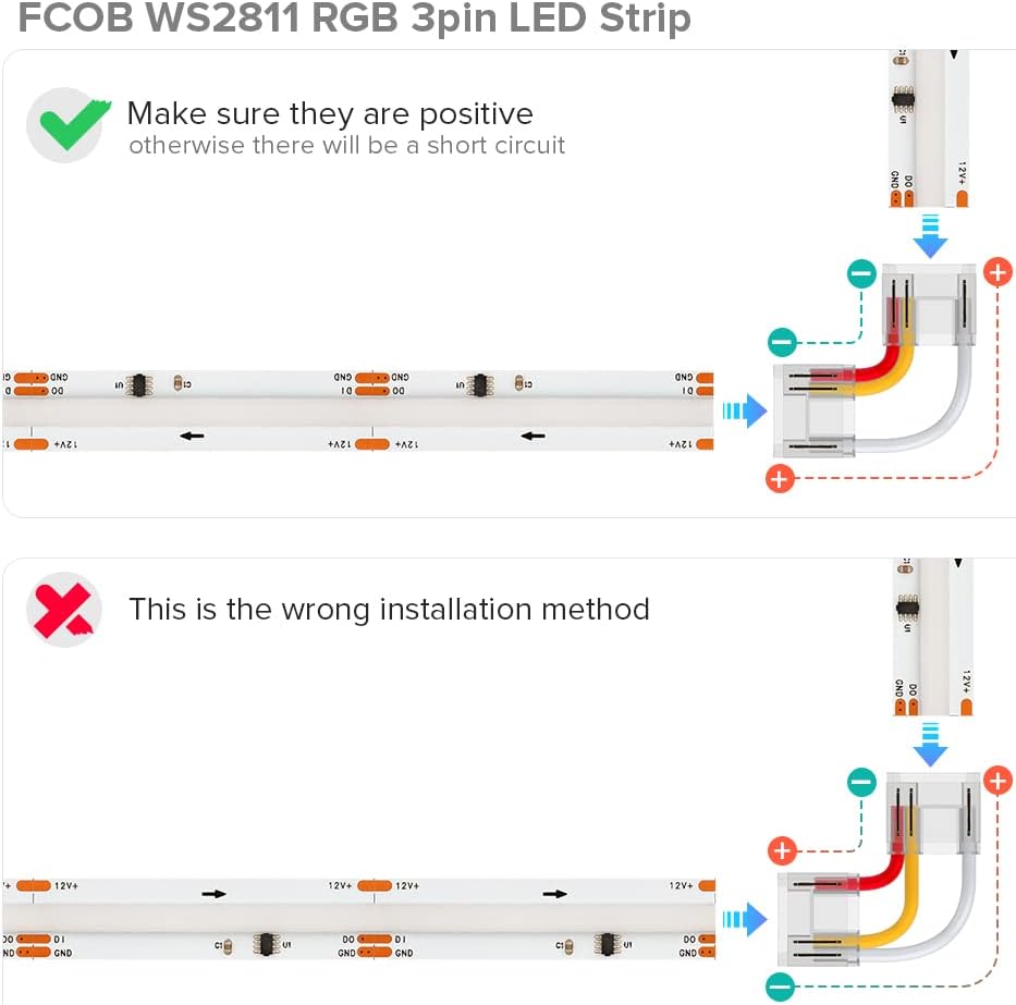 BTF-LIGHTING COB 3Pin 12mm Width Transparent Connector Kit 8 Pairs of Wire to Strip,8pcs Gapless Connectors Only Support FCOB SPI WS2811 720LED/m RGB (+ DI GND) 3 Wires LED Light - Image 4