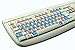 NEW GRAPHISOFT ARCHICAD KEYBOARD STICKERS