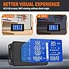 MICTUNING LCD Display DC Battery Monitor Meter 0-200V Voltmeter Ammeter for Cars RV Solar System #4
