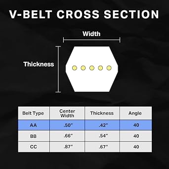 BESTORQ AA55 Rubber V-Belt, Wrapped/Hex, Black, 57 Length x 0.5 Width x 0.42 Height