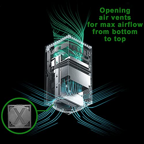 Wall Mount For Xbox Series X (Mount The Console & Accessories On Wall Near Or Behind Tv With Power Button Left/Right), Wall Shelf Bracket Kit For Xsx System #TOP3