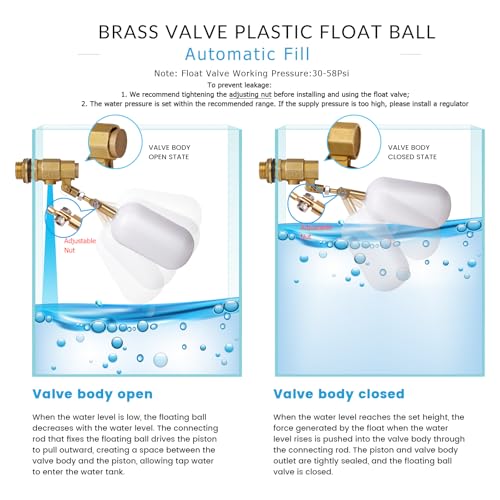 MUDUOBAN Float Valve 1/2 inch,Brass Valve with Plastic Water Float Ball Valve with Adjustable Arm Automatic Fill for Water Trough,Fountains,Water Tank,Ponds,Pool,Aquariums (1)
