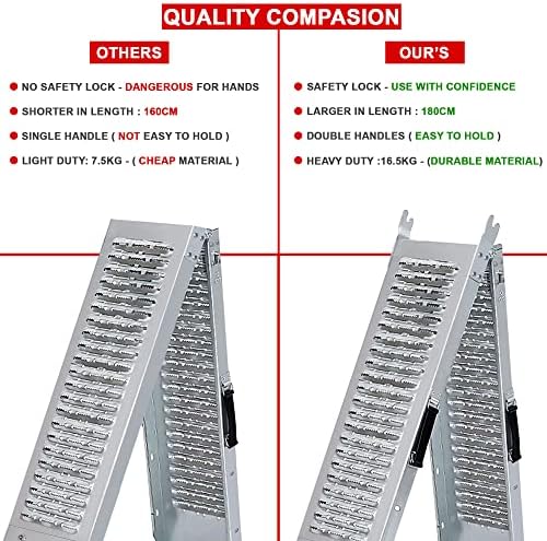 Crystals Loading Ramps, Heavy Duty Folding Ramps Galvanized Non-Slip Foldable Steel Access Ramps for Motorcycle, Car, Bike, Van & Accessible Vehicles - Max Loading Capacity 400 Kg - (Set of 2)