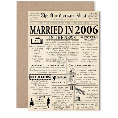 Stuff4 19NLOJ[h fB[X Y - 2006NɌV - nbs[19NLOJ[h RpjIp[gi[ v  5x7C` LO O[eBOJ[h