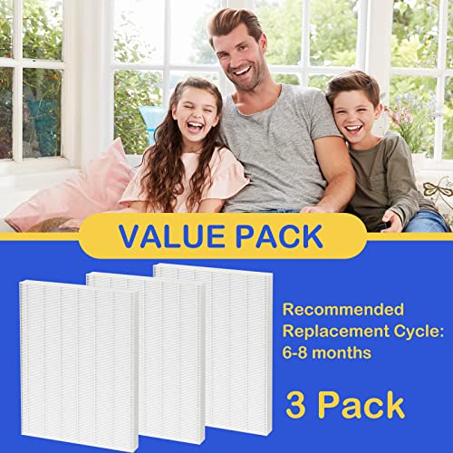 3 Pack D480 True HEPA D4 Replacement Filters Compatible with Winix D480 Air Cleaner Purifier, Item Number 1712-0100-00, Filter D4 by Roninby - Image 3