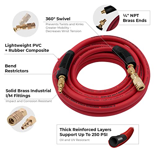 Intertool Hvlp 1.3 Mm Air Spray Gun And 3/8" X 25 Ft Hybrid Air Hose Set Pt08-0163-1781 #TOP2