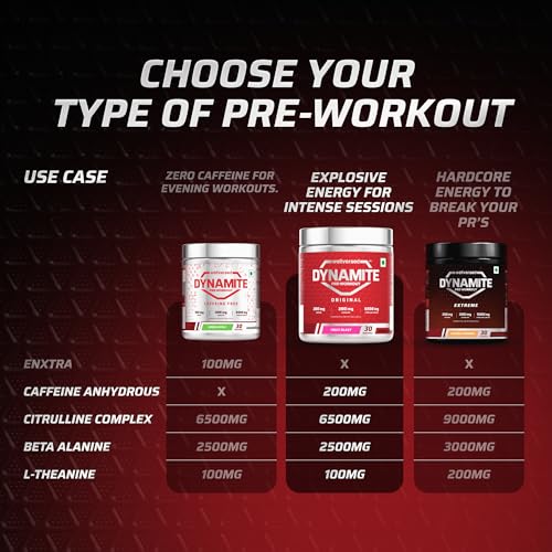 Image of Dynamite Original Pre Workout For Men (30 Servings, Fruit Blast) For Focus & Energy Boost With 6500mg Citrulline Complex | Preworkout Supplements For Men - 420g