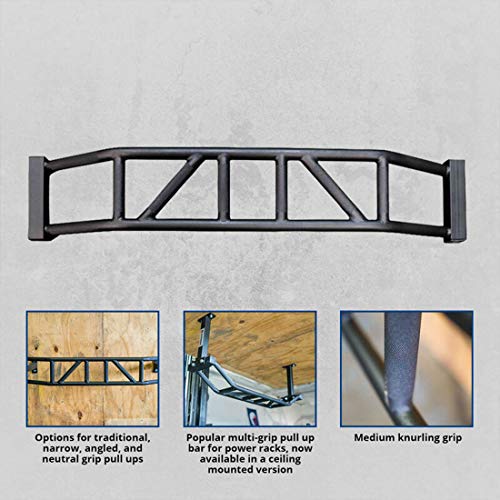 Ceiling Mounted Multi-Grip Pull-Up Bar #TOP5