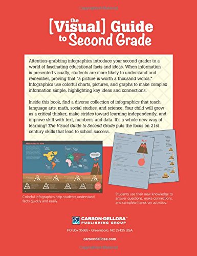 Visual Guide to Second Grade (The Visual Guide) - Image 2