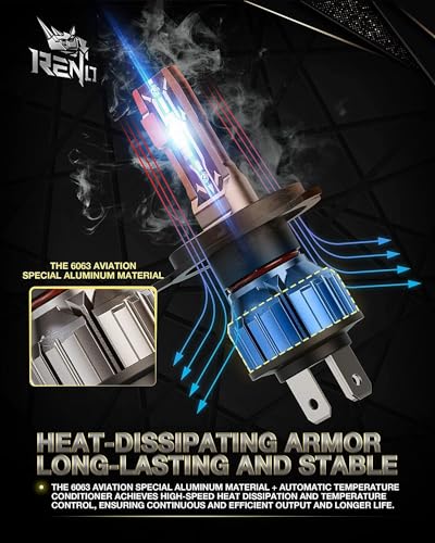 RENO H4 Bulb, H4 9003 Light Bulbs 6500K White Fanless In Line 9003 Fog Lights Bulb HB2 Car Fog Bulb Plug and Play, Pack of 2 - Thumbnail 4