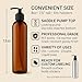 Royal Massage 8 oz Bullet Pump Bottle – Refillable Massage Oil, Lotion, Soap, Shampoo Dispenser – BPA-Free PET with Black Locking Pump – UV-Resistant for Essential Oils (Black, 1)