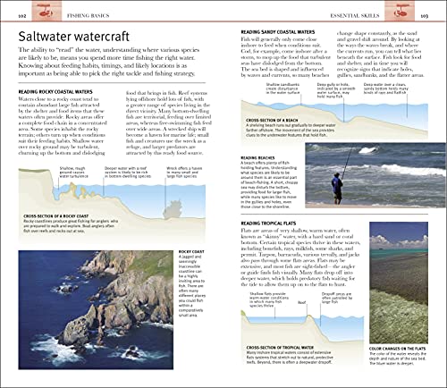 The Complete Fishing Manual