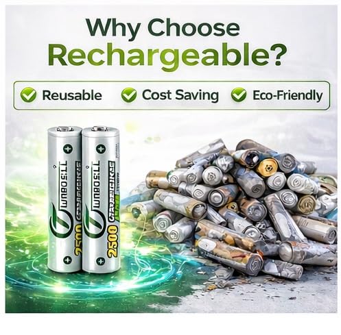 Image of AA Rechargeable Battery 2500mAh 1.2V Ni-MH | High Capacity Low Self Discharge | Pack of 2 Suitable for Camera, Remote, Toys, Flashlight, Game Controller & More