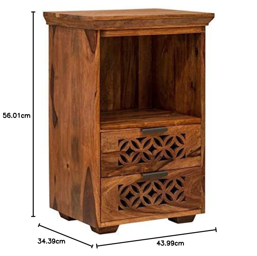 Product Variant View