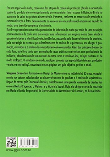 Merchandising de moda