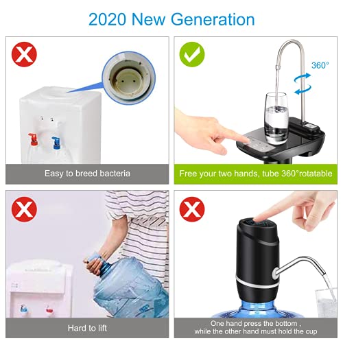 Water Pumps For 5 Gallon Bottle,Kejituo Electric Drinking Water Pump Portable Water Bottle Dispenser,Automatic Water Dispenser Pump Water Bottle Pump For Home,Kitchen,Office,Camping #TOP5