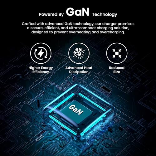 Image of Hammer 45W GaN Superfast Charger | Dual USB-C PD & PPS | 2 Years Warranty | Compatible with iPhone 17-12, MacBook, iPad, Samsung | FCC /CE Certified (No Cable)