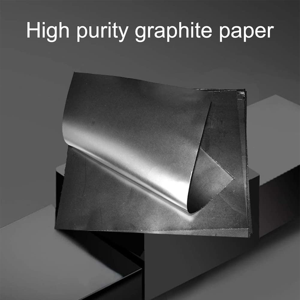 GTU GORE PACKING 5/16