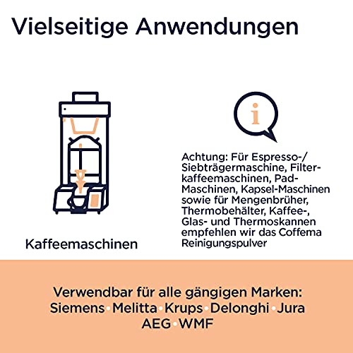 Kaffeefettlöser Coffema Reinigungstabletten für Kaffeevollautomaten